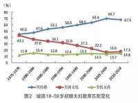 深车供应链管理有限公司