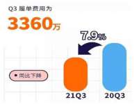 深车供应链管理有限公司