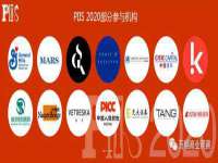 深车供应链管理有限公司