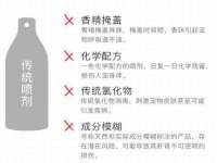 深车供应链管理有限公司