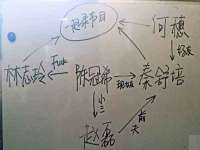 深车供应链管理有限公司